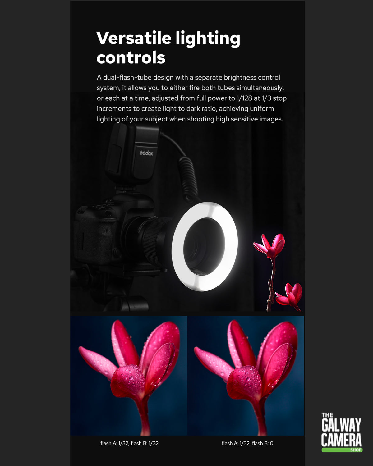 GoDox MF-R76C TTL Macro Ring Flash (Canon Compatible)